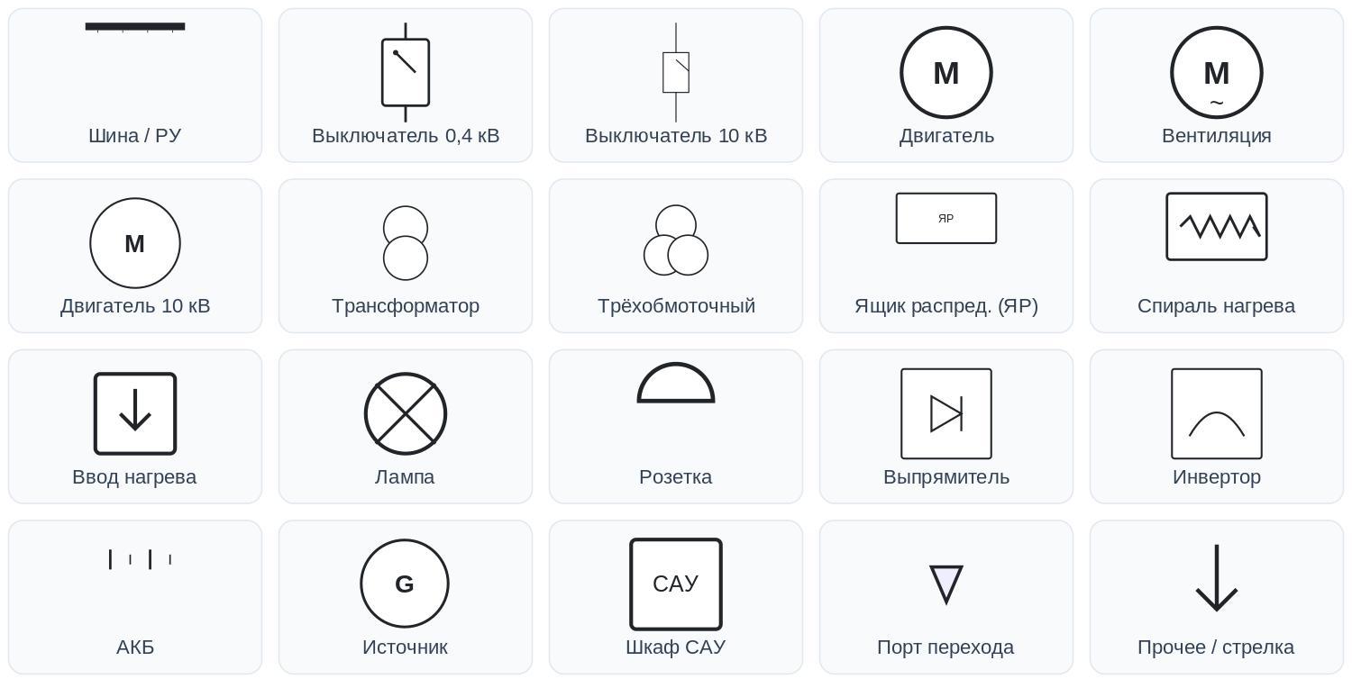 Условные обозначения элементов